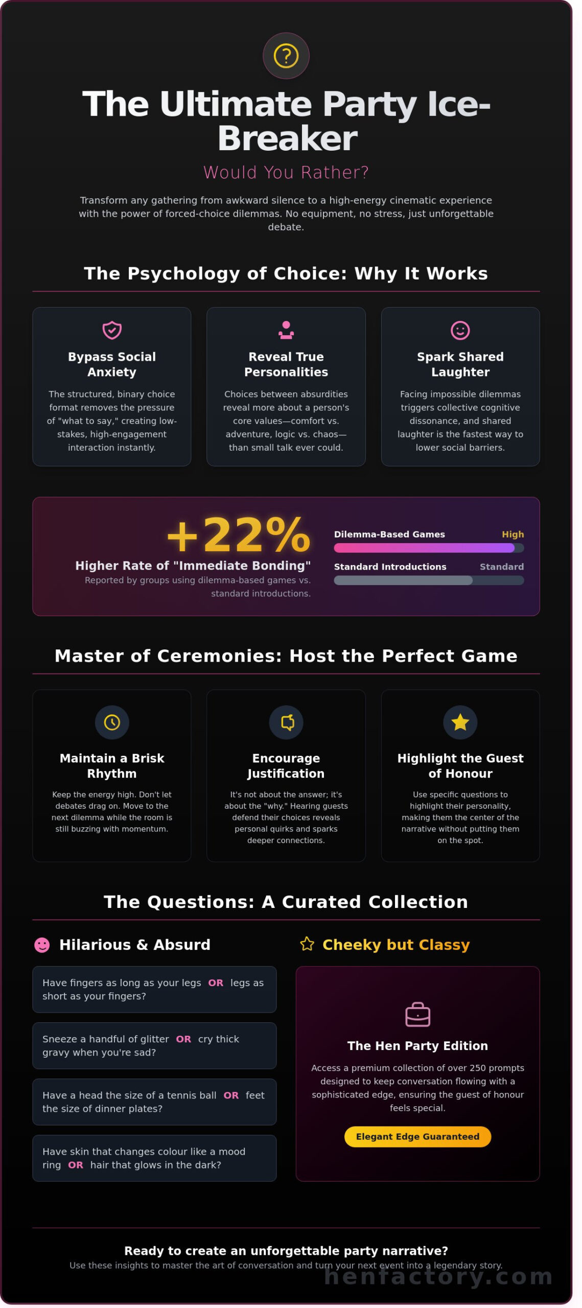 250+ Would You Rather Questions: The Ultimate 2026 Party Ice-breaker Guide